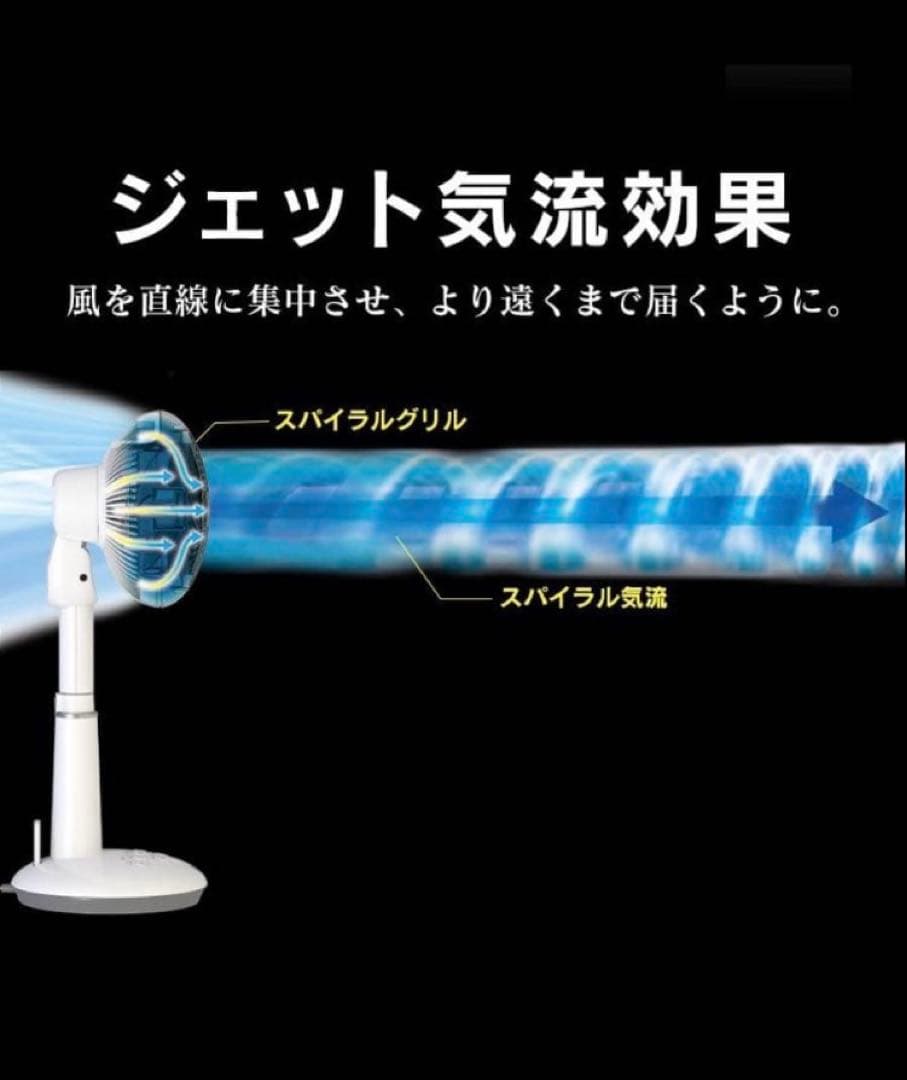 アイリスオーヤマ サーキュレーター KSF-DC151T ホワイト