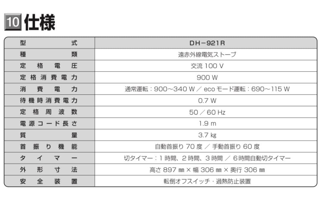 【日本製】美品コロナ 遠赤外線ヒーター コアヒートスリム DH-921Rホワイト