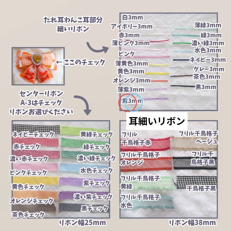 カカヒアカページ