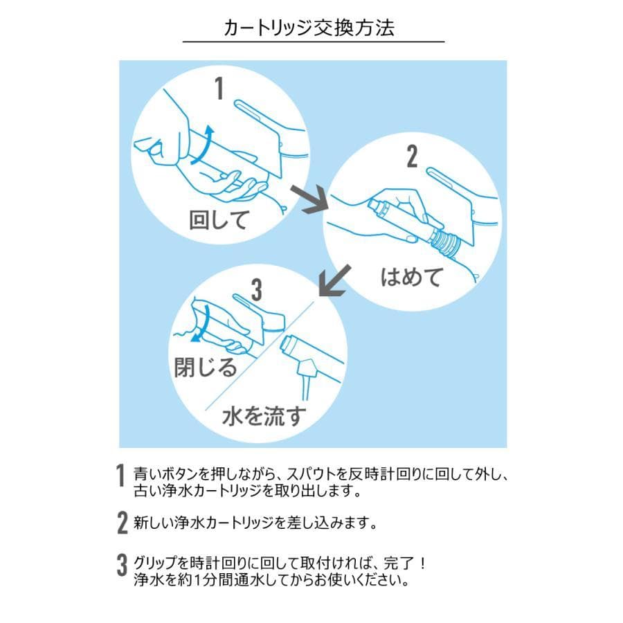 ☆未使用品☆INAX　交換用浄水カートリッジ　12物質除去　LIXIL　3本