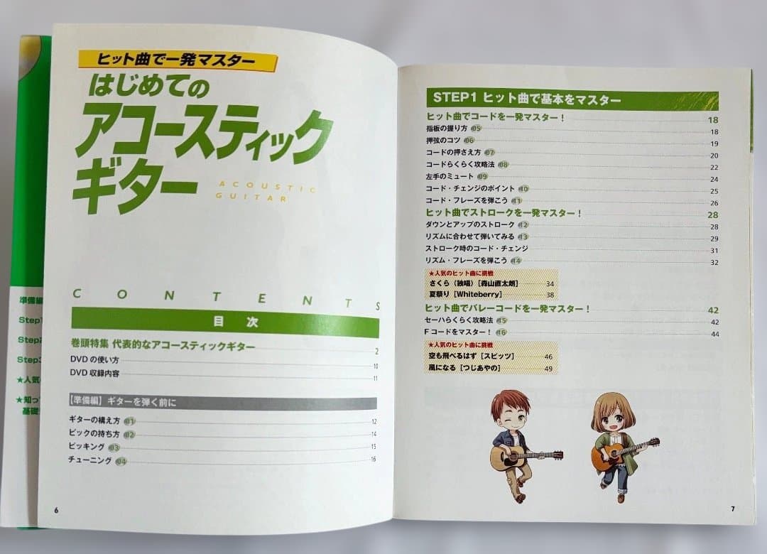 K.YAIRI MYT-1/RD 純正ソフトケースと初心者向け教本付き