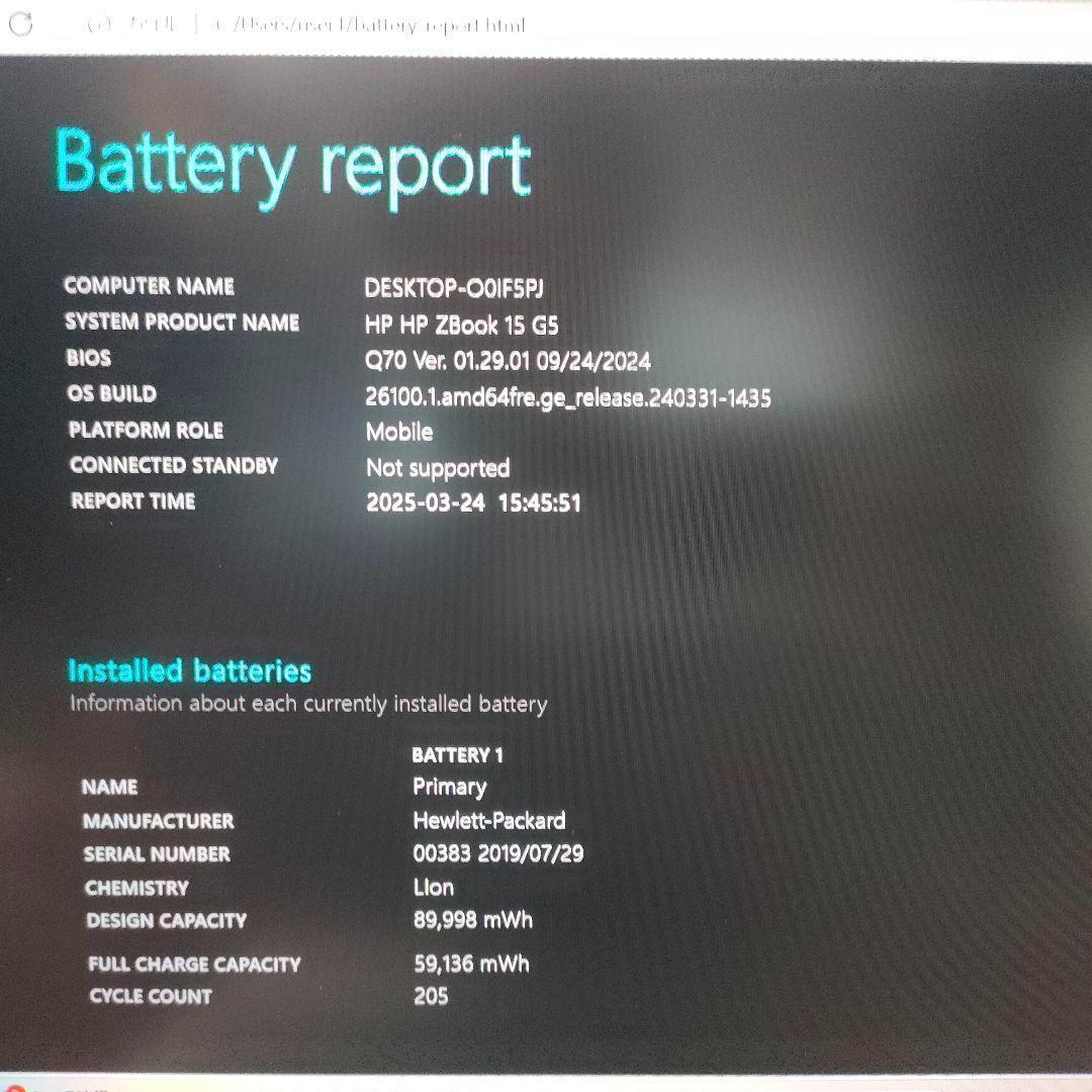 n128 超高性能！hp Zbook core i7メモリ16GB グラボ搭載